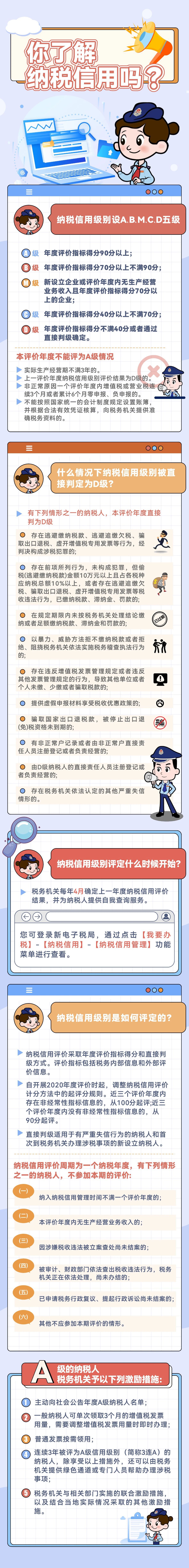 關(guān)于納稅信用級(jí)別，這些知識(shí)你了解嗎