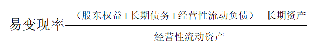 易變現(xiàn)率的計算
