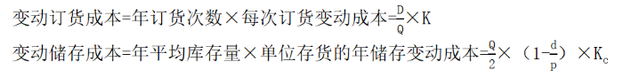 相關成本