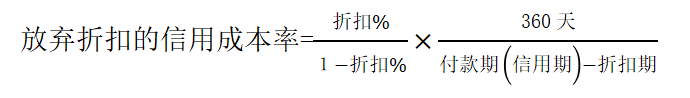 示意圖