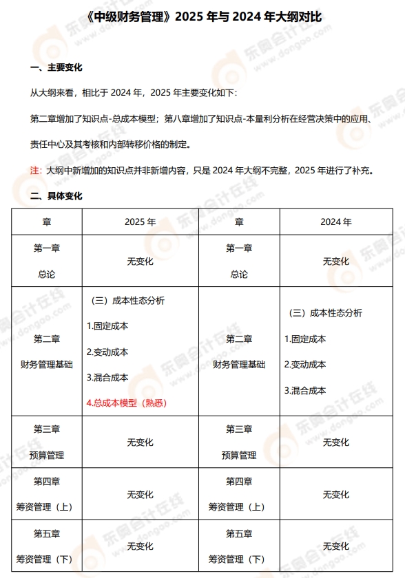 中級會計財務(wù)管理大綱變化