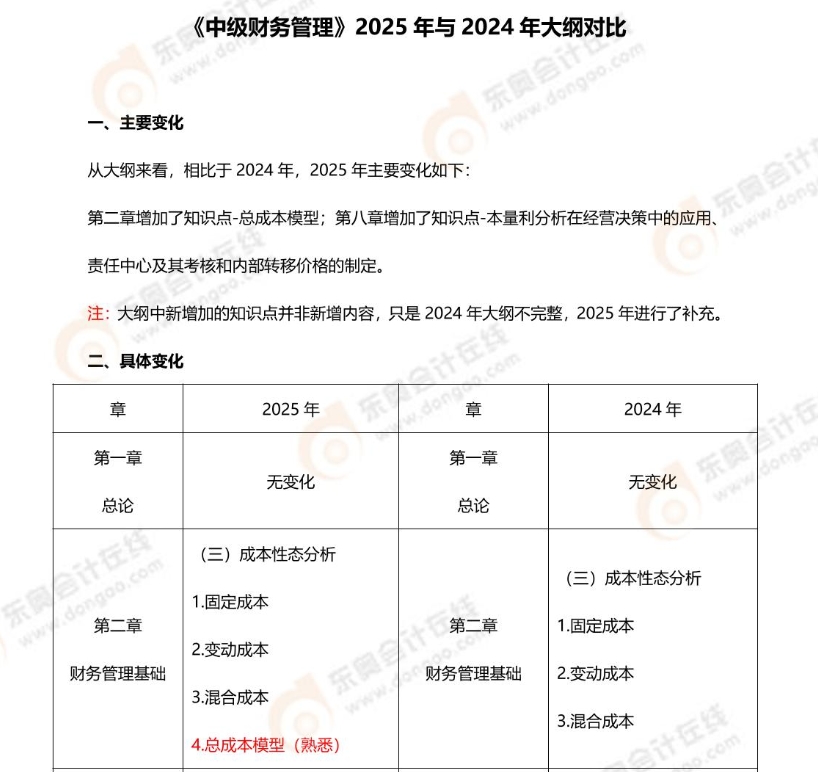 資料來嘍！2025年中級會計(jì)考試4月備考資料包速收藏！