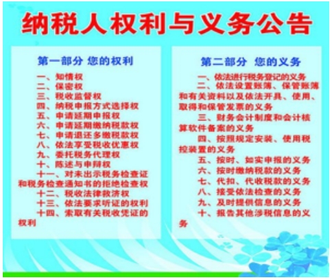 納稅人權(quán)利與義務(wù)公告