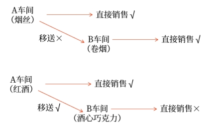 手寫(xiě)板