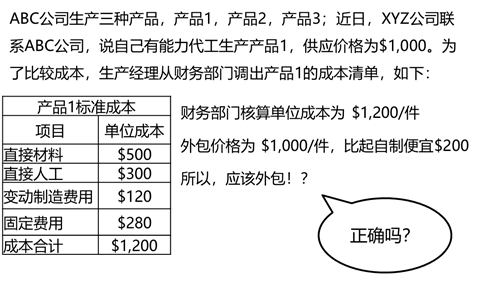 圖片2