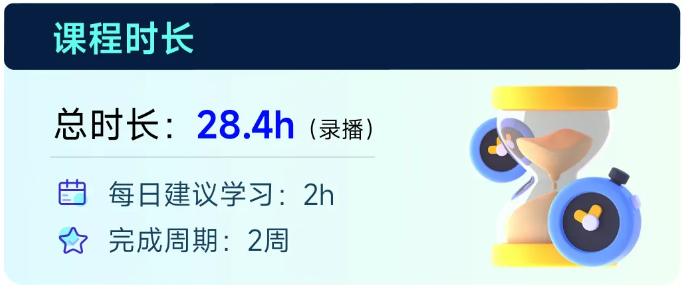 實操課程
