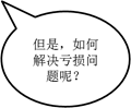 虧損