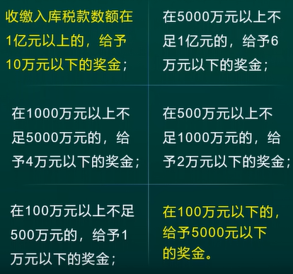 實(shí)操課程