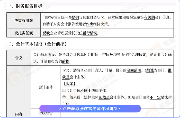 普通引用