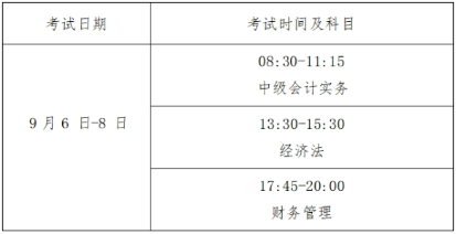 中級會(huì)計(jì)考試時(shí)間表
