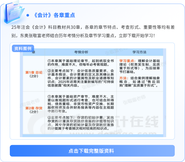 資料板塊-《會計》章節(jié)重點(diǎn)