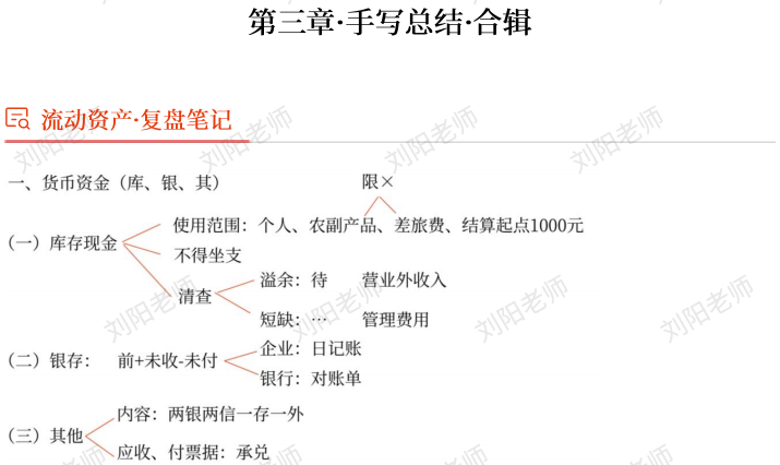 劉陽老師：2025年《初級會計實務(wù)》章節(jié)復盤總結(jié)筆記5