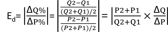 彈性系數(shù)