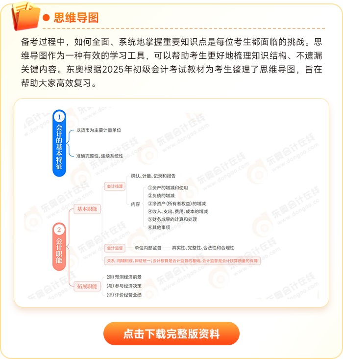 思維導(dǎo)圖