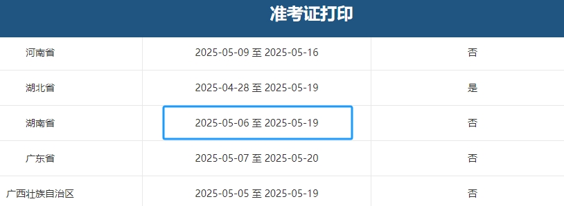 湖南省岳陽2025年初級(jí)會(huì)計(jì)準(zhǔn)考證打印時(shí)間為5月6日-19日