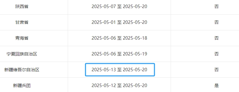 新疆2025年初級會(huì)計(jì)師準(zhǔn)考證打印時(shí)間為5月13日-20日