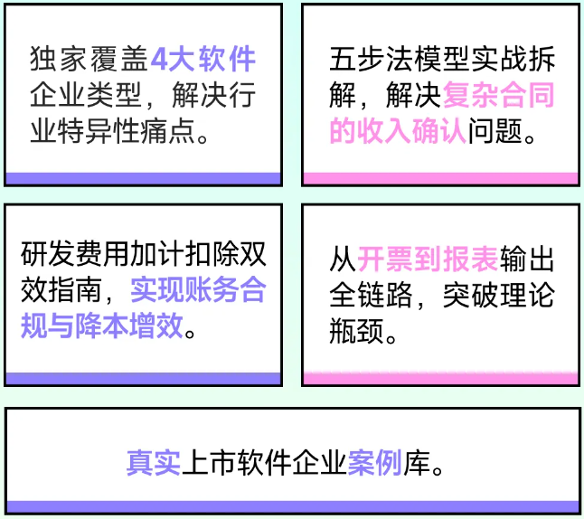 實(shí)操課程