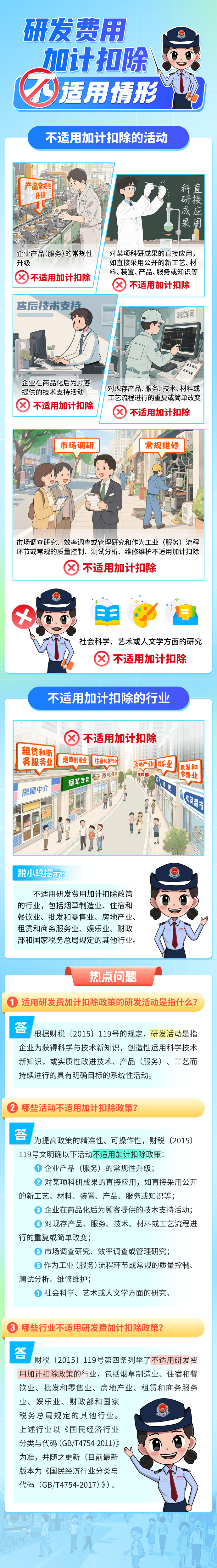 研發(fā)費用加計扣除不適用情形！