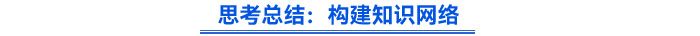 思考總結(jié)：構(gòu)建知識網(wǎng)絡(luò)