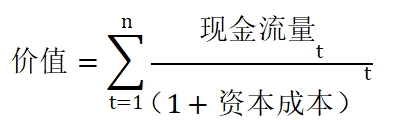 價(jià)值