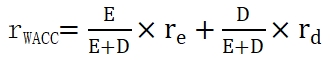 選擇合適的折現(xiàn)率