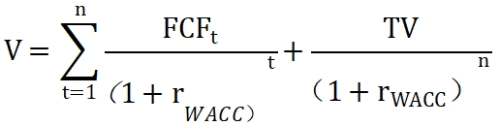 預(yù)測(cè)企業(yè)價(jià)值