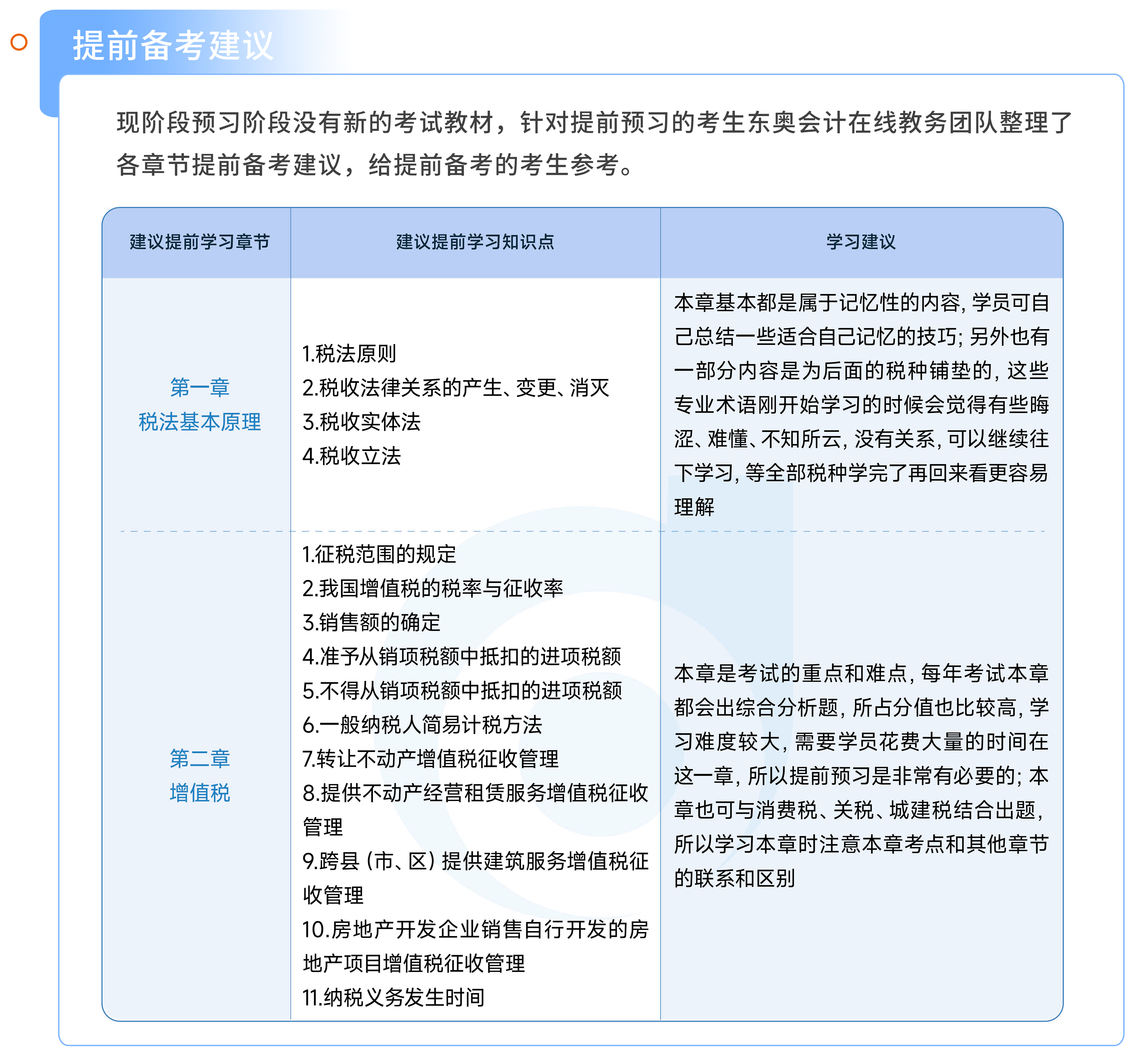 提前備考建議