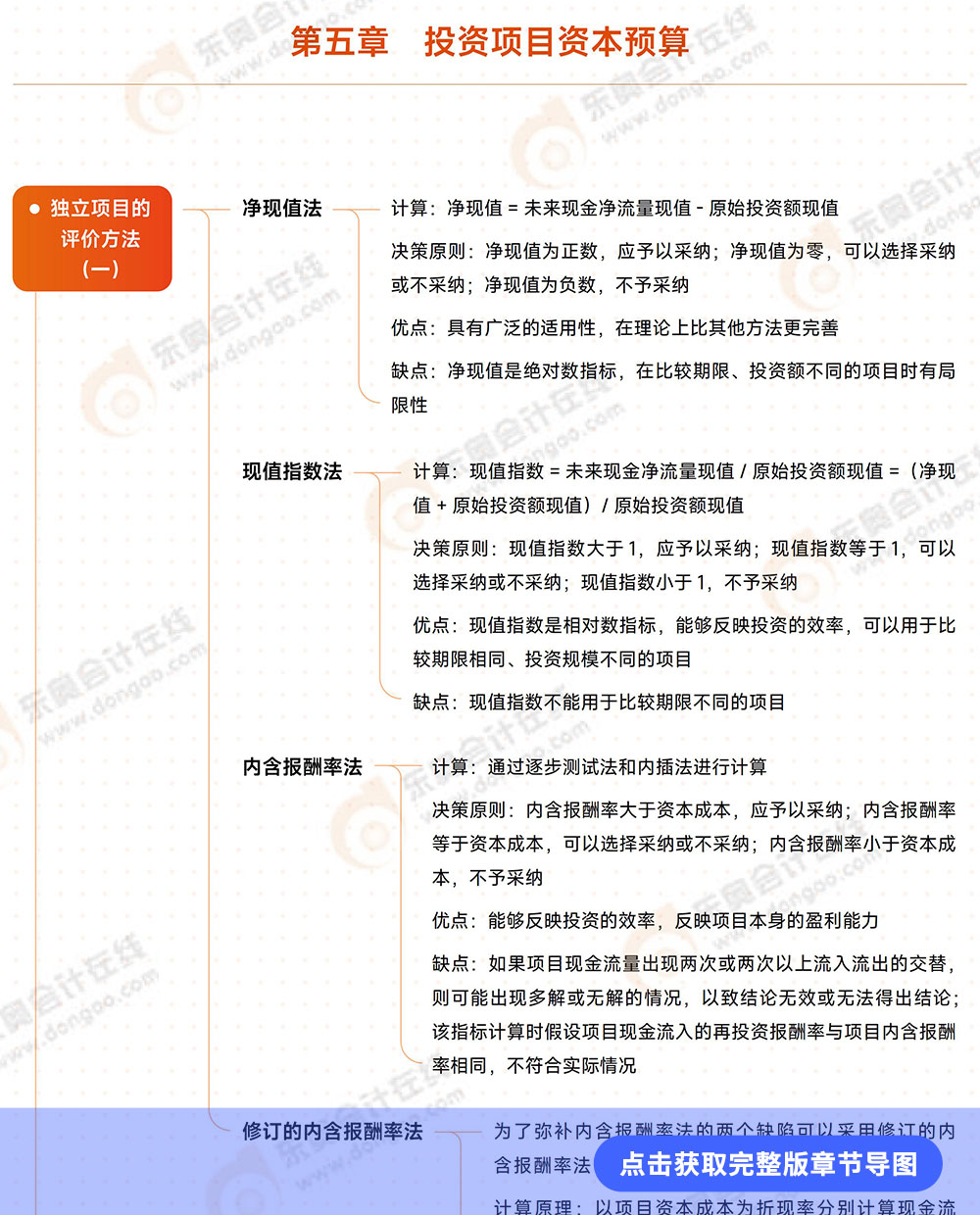 第五章導(dǎo)圖詳情頁(yè)
