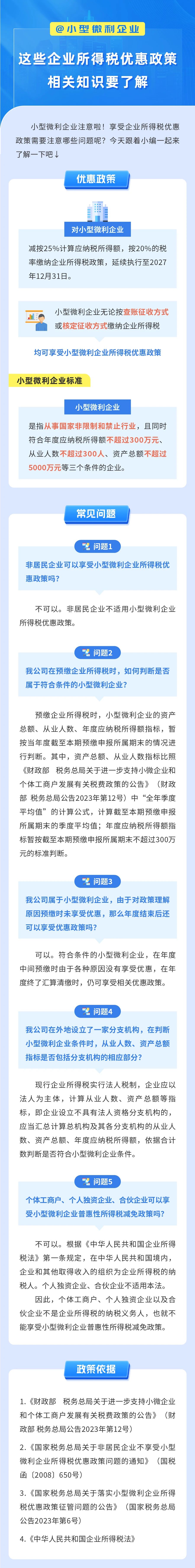 @小型微利企業(yè)，這些企業(yè)所得稅優(yōu)惠政策相關(guān)知識(shí)要了解↓
