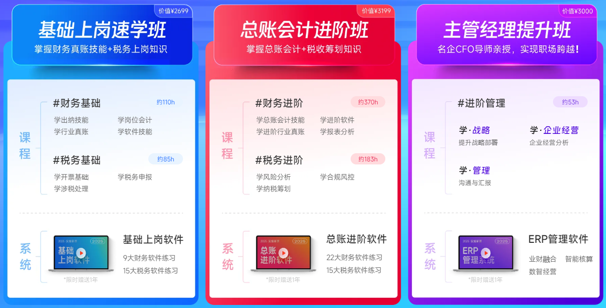 實操課程