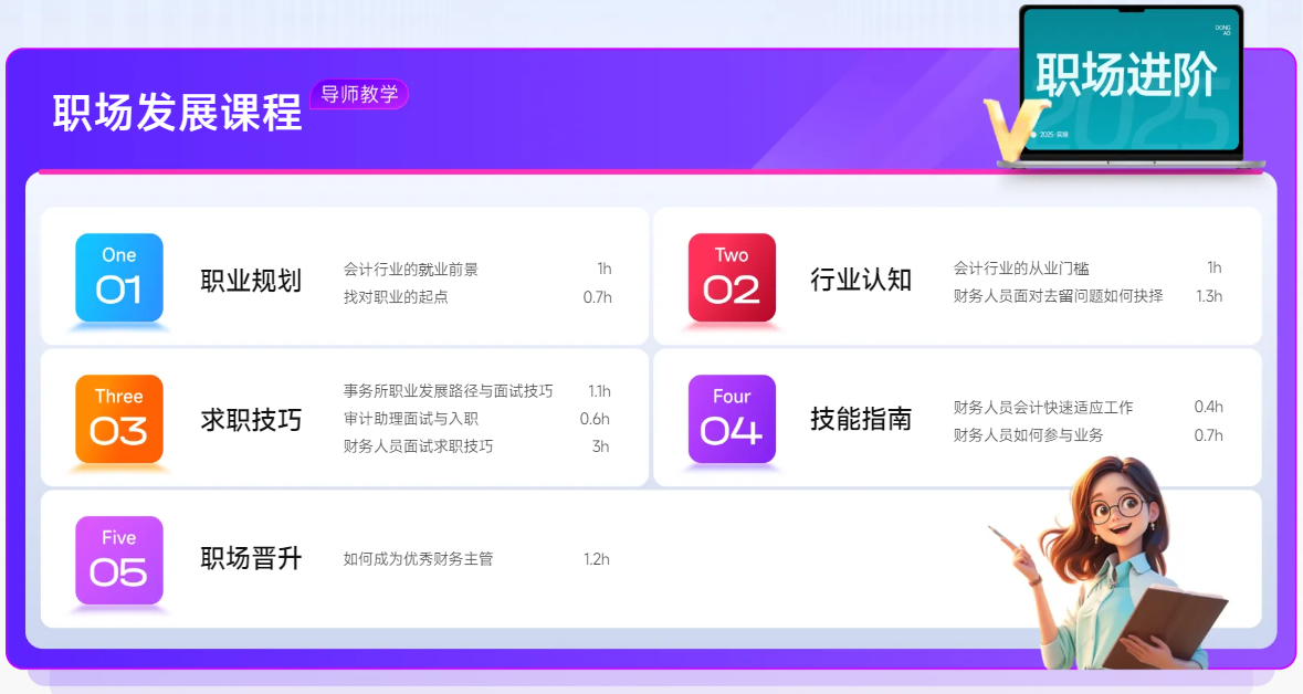 實操課程