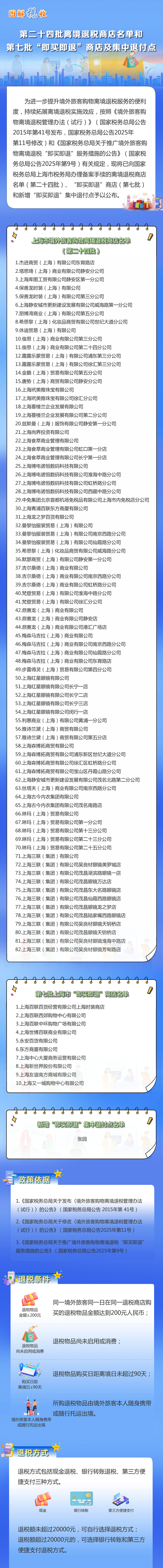 圖解稅收：第二十四批離境退稅商店名單和第七批“即買即退”商店及集中退付點