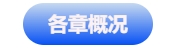 中級(jí)會(huì)計(jì)各章概況
