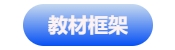中級(jí)會(huì)計(jì)教材框架