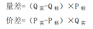 示意圖