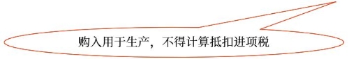 示意圖