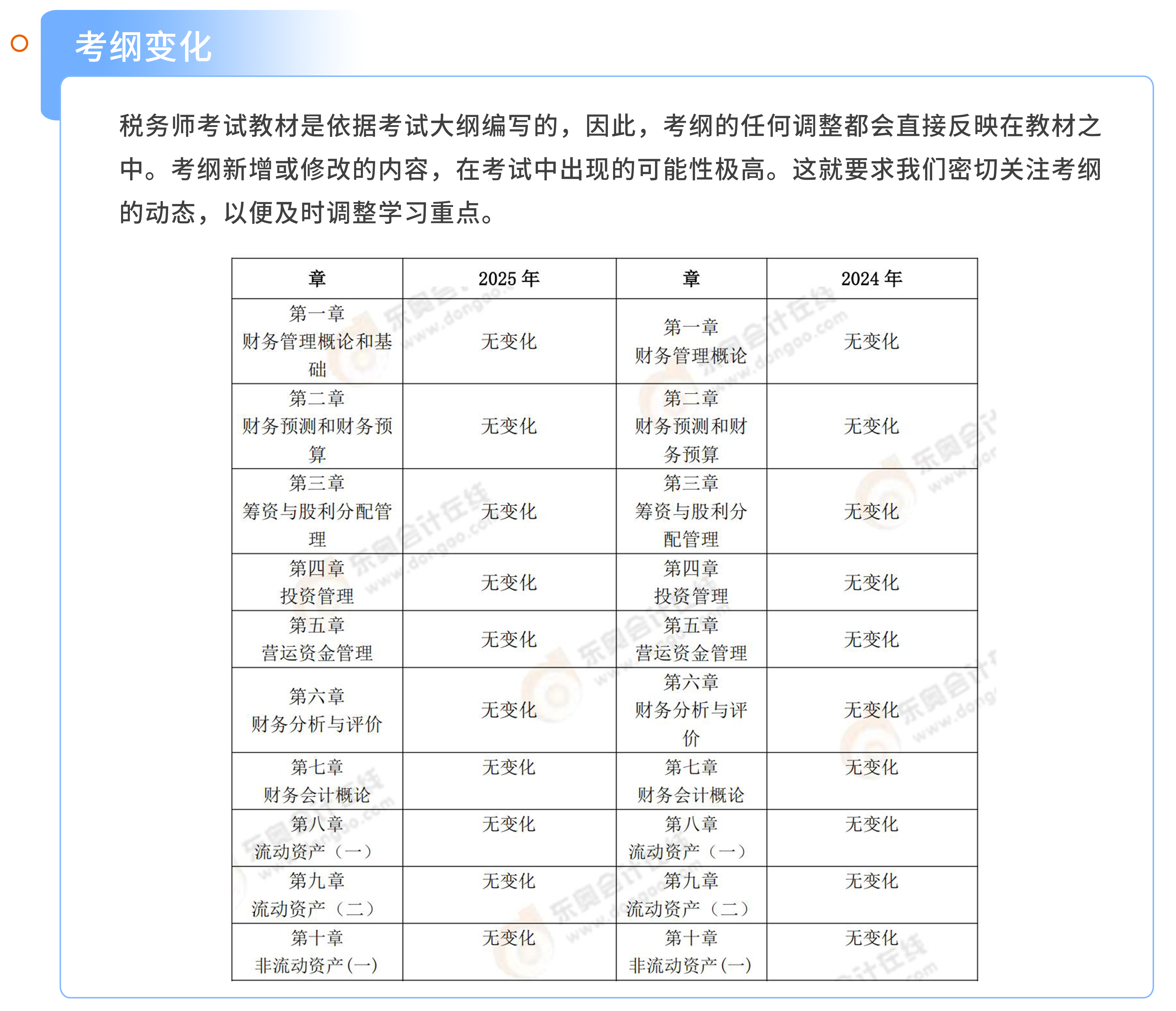 考綱變化