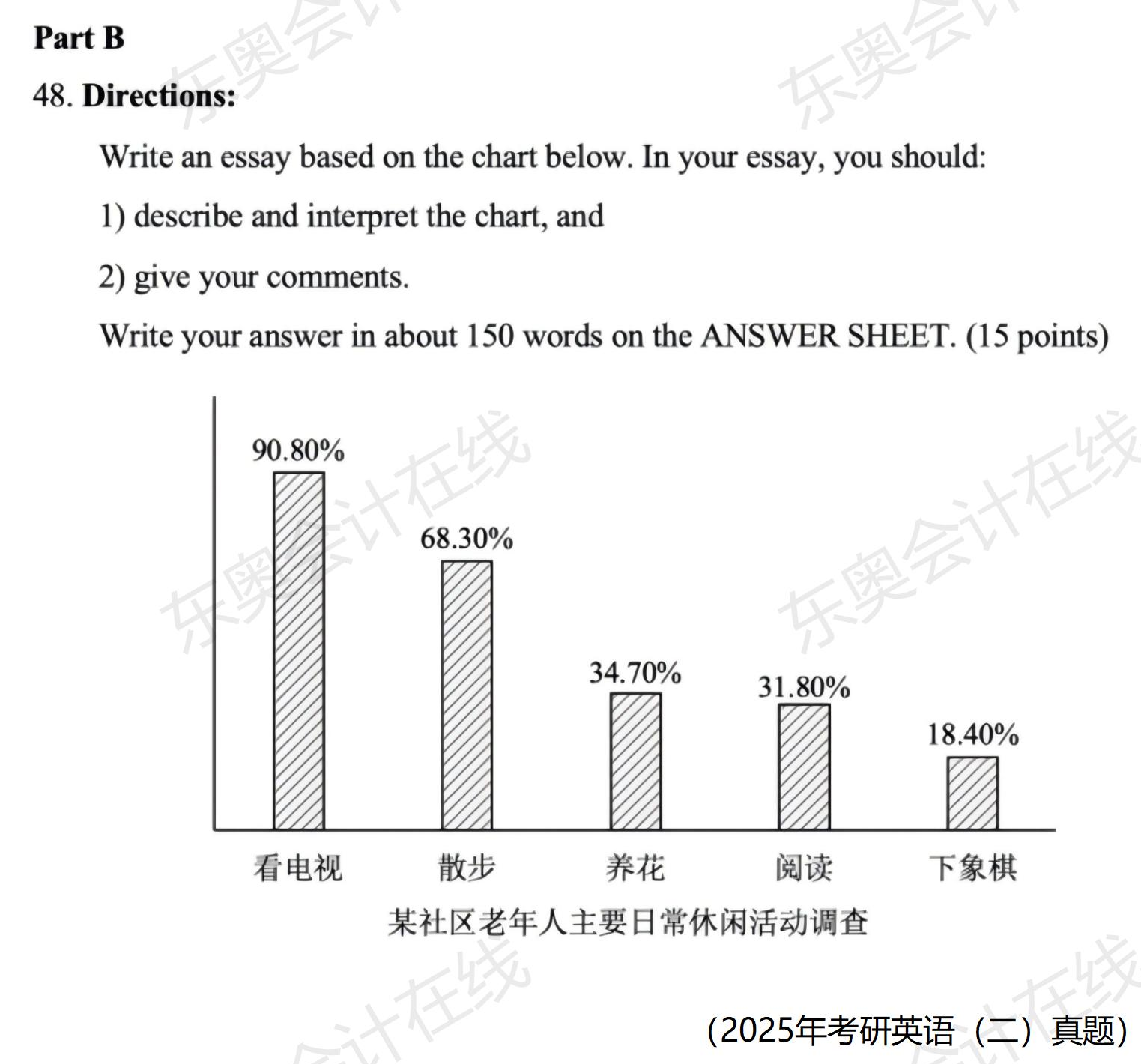 非全日制研究生考試的英語很難之“寫作-大作文”篇