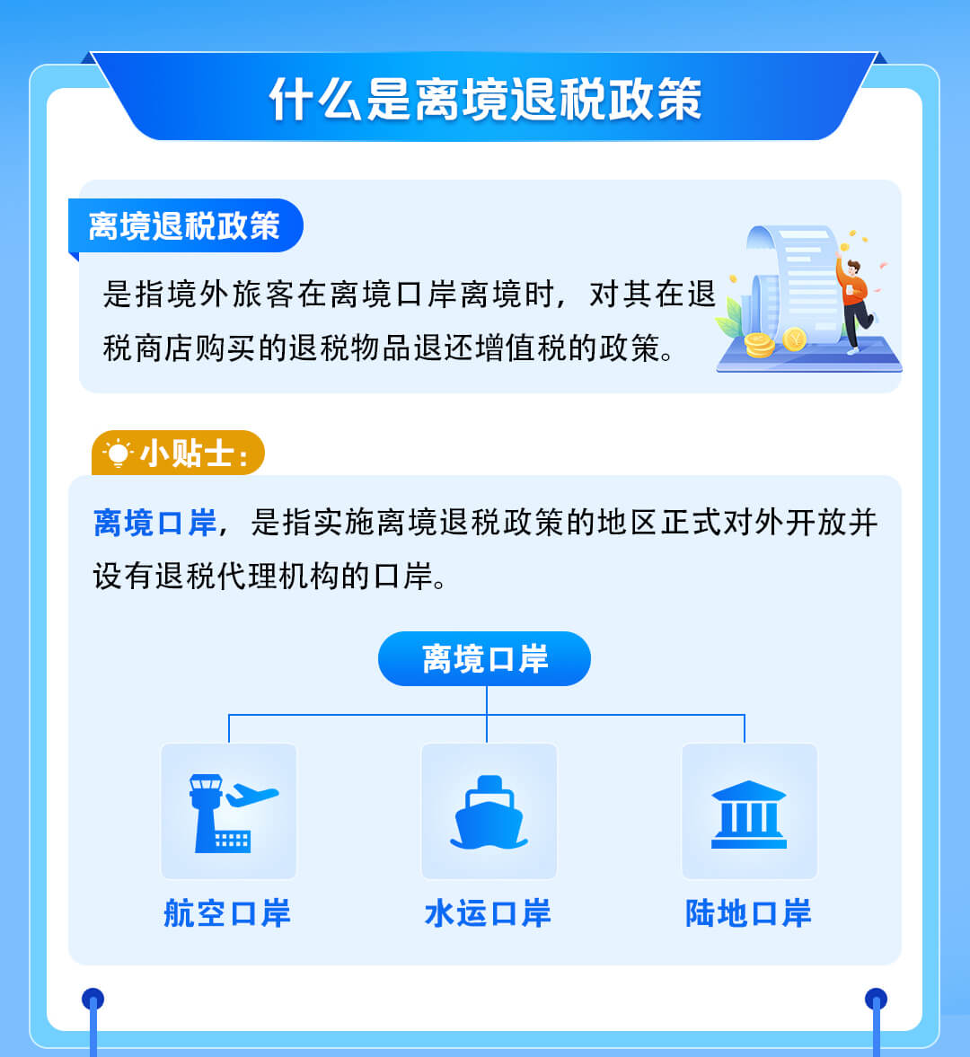 境外旅客購物離境退稅政策