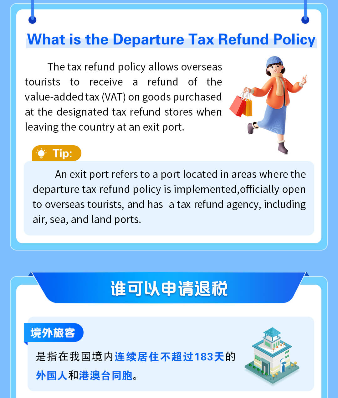 境外旅客購物離境退稅政策