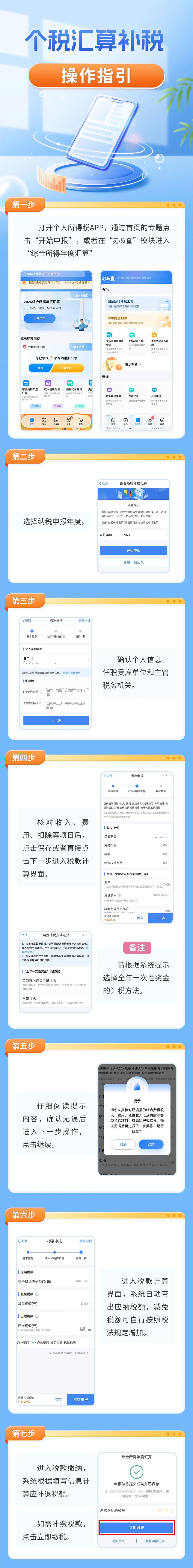 個稅年度匯算補稅如何辦理？辦稅指引請收好