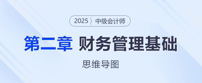 2025年中級會計財務管理思維導圖——第二章：財務管理基礎(chǔ)