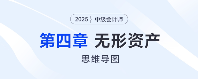 2025年中級會計實務思維導圖——第四章：無形資產