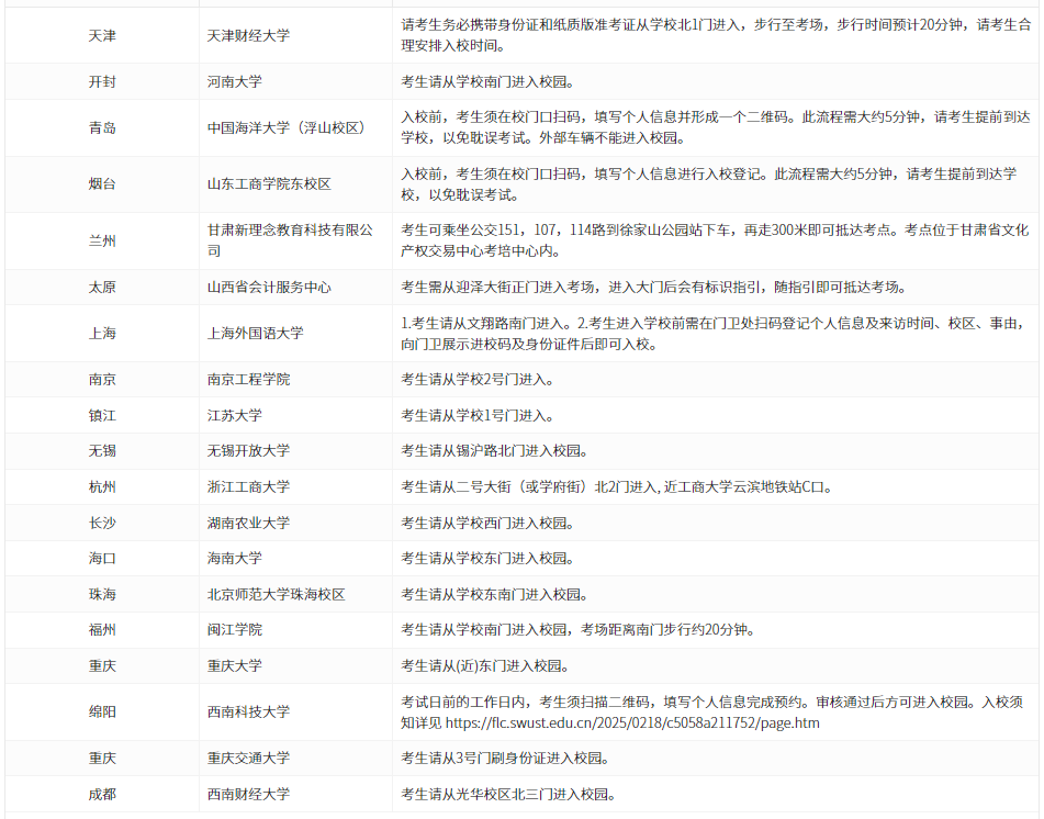 acca考試信息