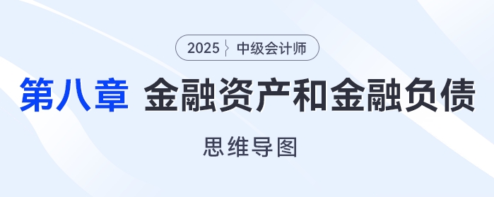 2025年中級會計實務(wù)思維導圖——第八章：金融資產(chǎn)和金融負債