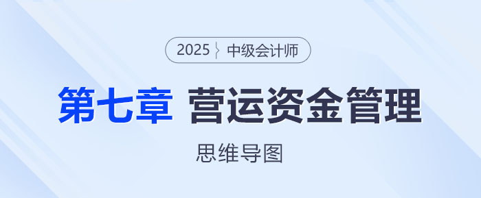 2025年中級會計財務(wù)管理思維導(dǎo)圖——第七章：營運資金管理