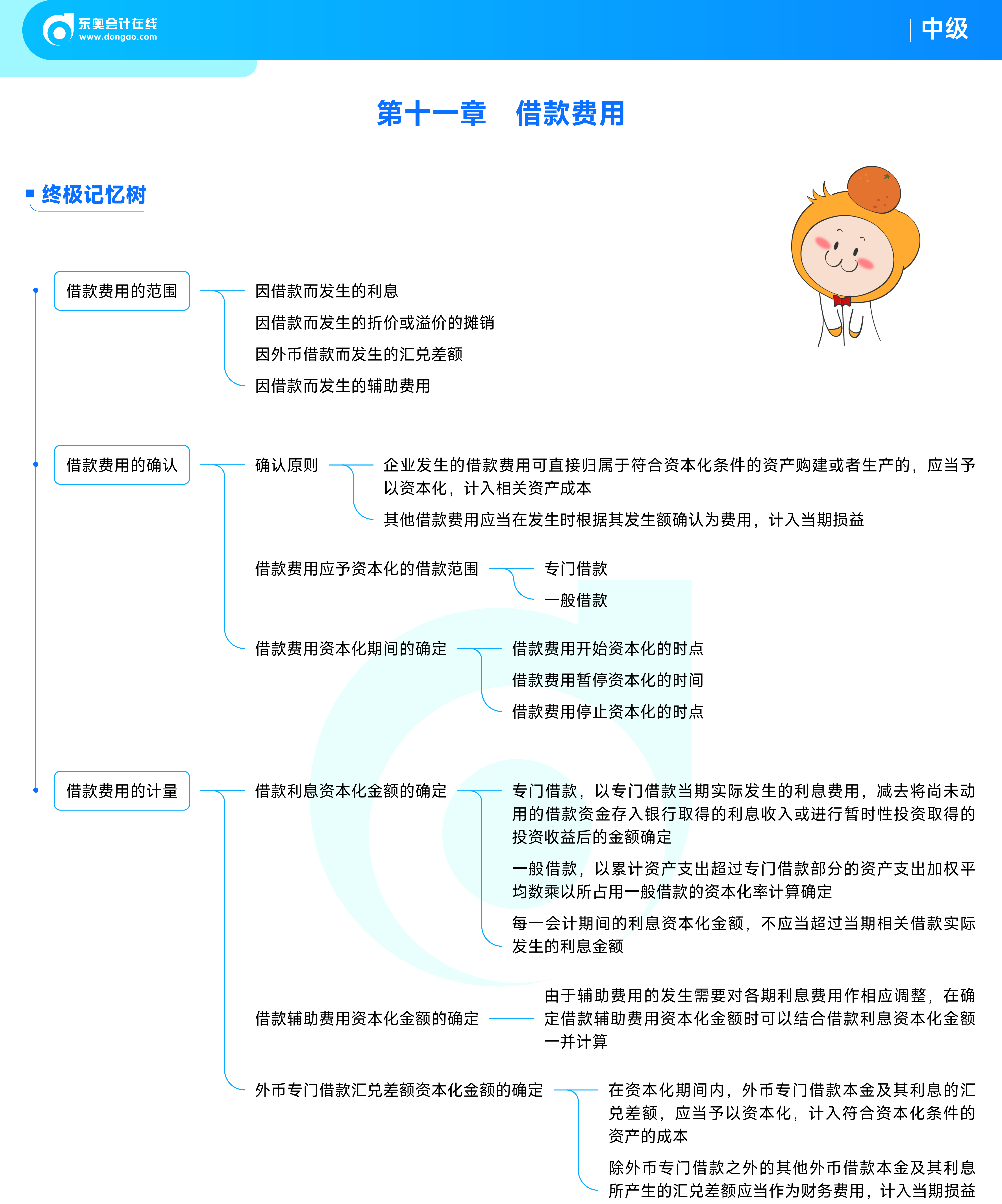 《中級(jí)會(huì)計(jì)實(shí)務(wù)》思維導(dǎo)圖_13