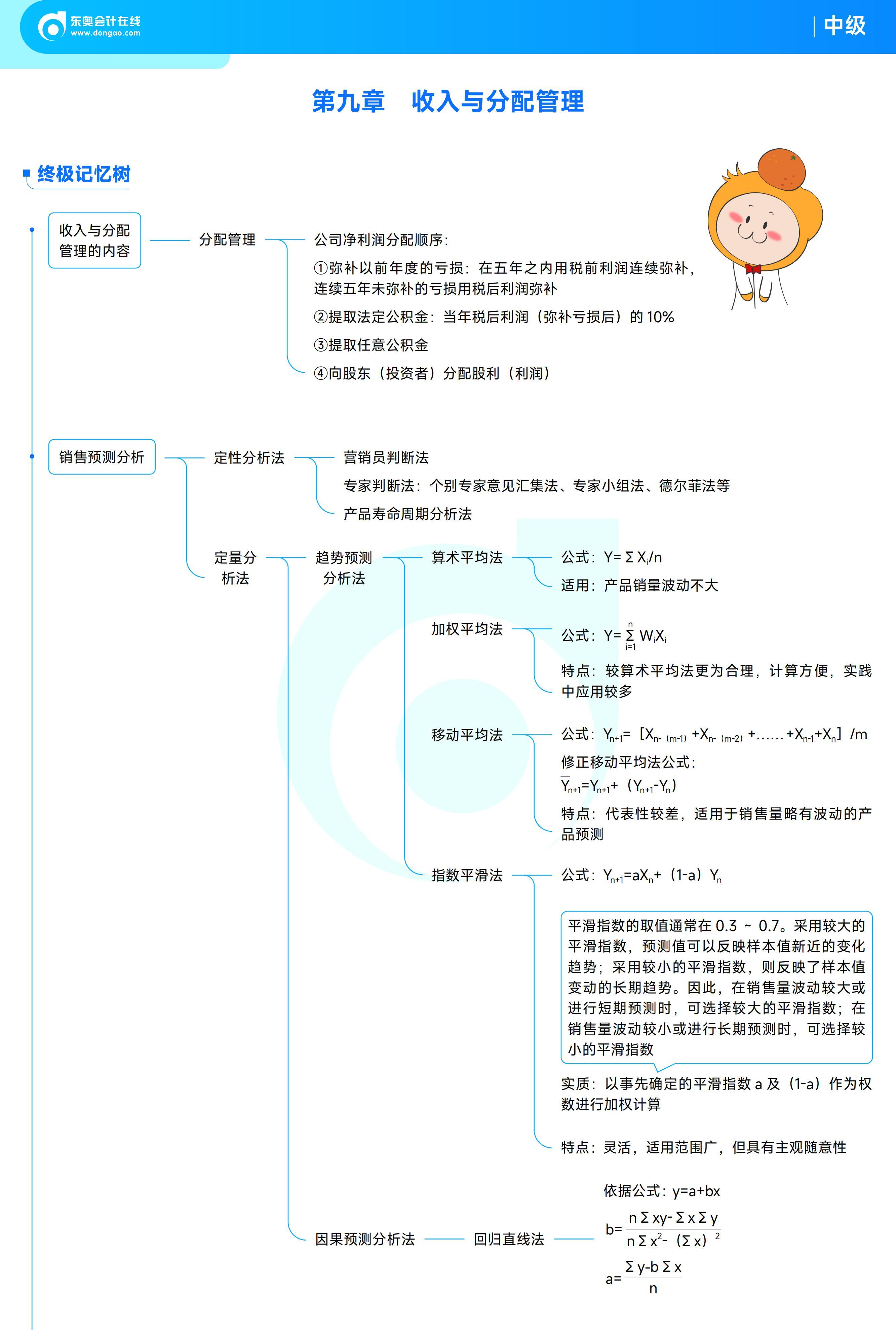 《中級財務(wù)管理》思維導(dǎo)圖