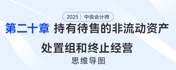 2025年中級(jí)會(huì)計(jì)實(shí)務(wù)思維導(dǎo)圖——第二十章：持有待售的非流動(dòng)資產(chǎn)、處置組和終止經(jīng)營(yíng)
