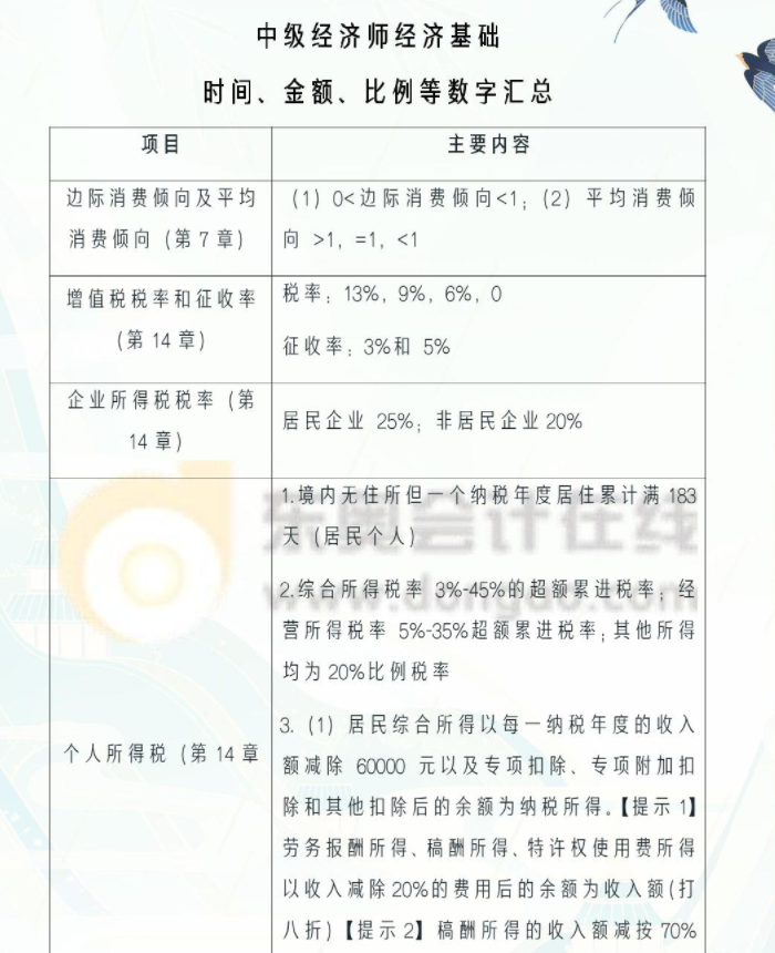 1748921055961